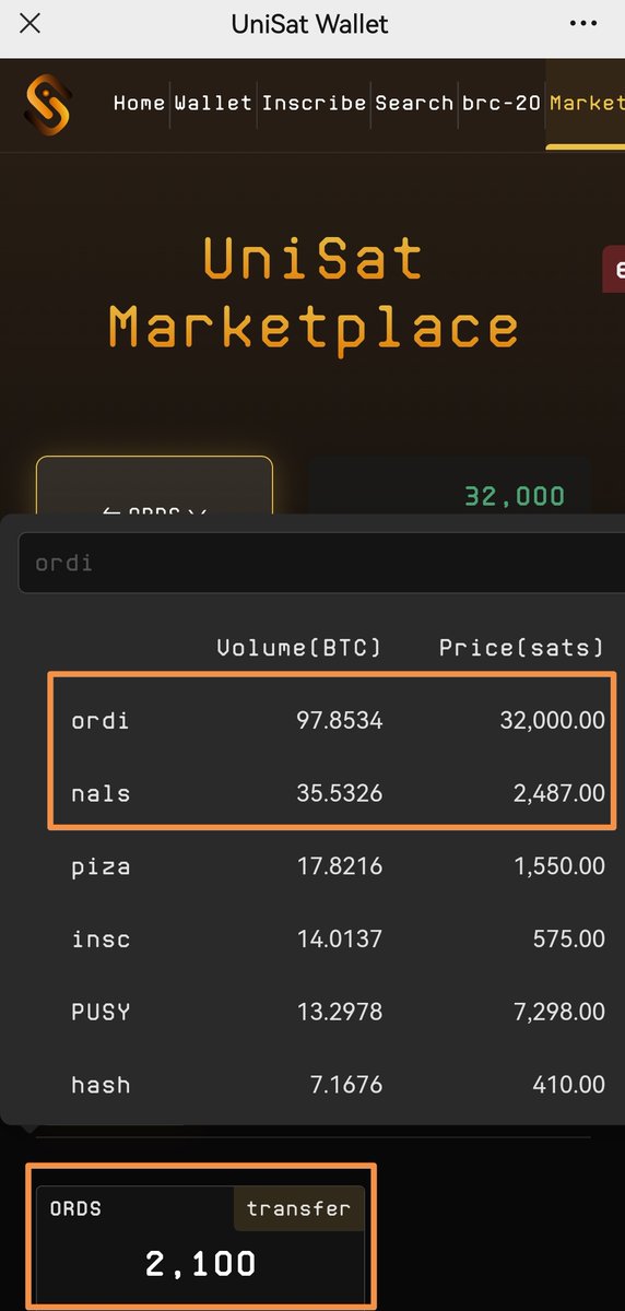 BTCagou's tweet image. 其实 #BRC20 的玩法主线还是围绕 #Ordinals 词汇FOMO，跟btc最早期致敬中本聪一样，所以比特币金莱特银，对应了ordi金nals银。从整体交易量热度涨幅去看，的确ordi &amp;amp;nals 占据了80%以上市场，而 #ords 才是ordinals的缩写，与nals也是同一人创建发行。
现在ETH是真正的正统，那么 $ETH = $ORDS ?😂😂