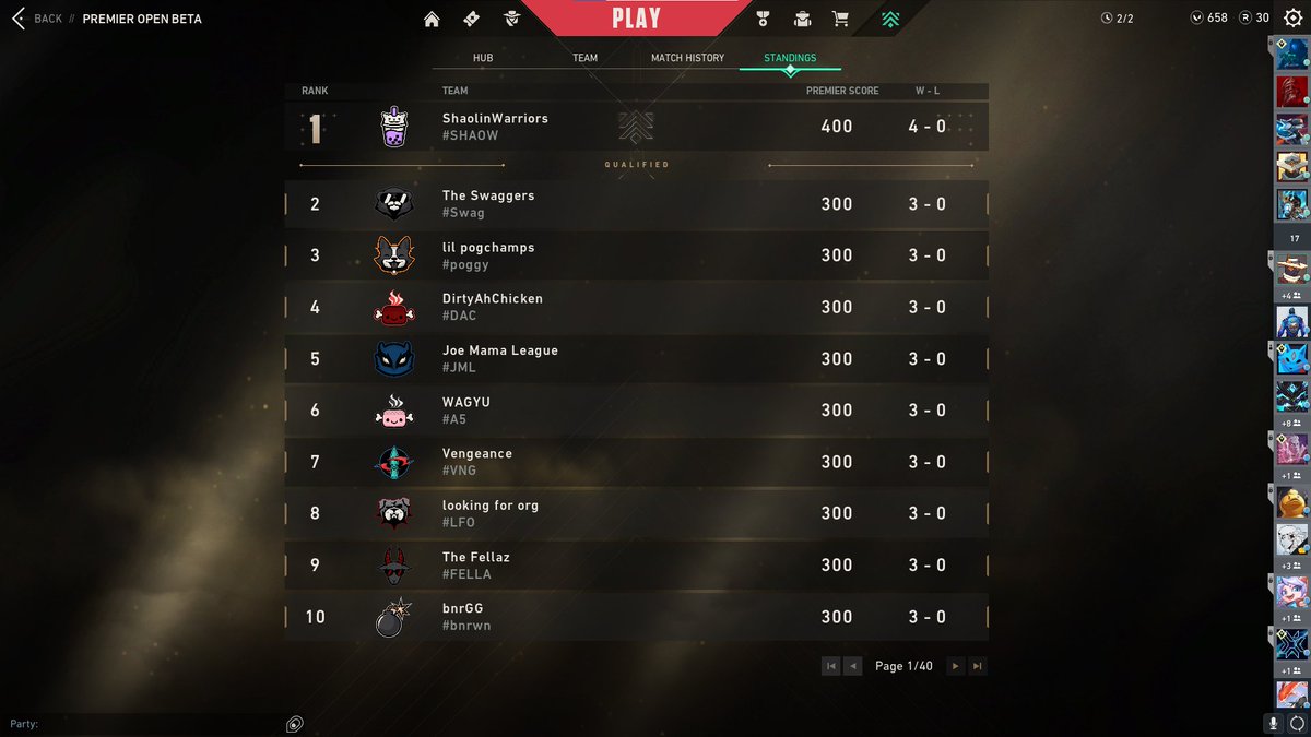 Watanabae33's tweet photo. Rank 1 Premier Team! Only qualified team :) #ShaoW https://t.co/UzGGsixF9s