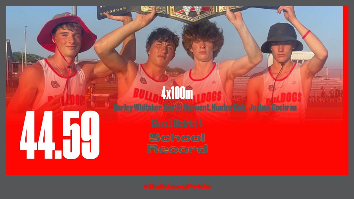 Harrisburg Bulldogs (@harrisburgath) on Twitter photo 🚨School Record🚨
Congratulations to the boys 4x100m Relay team for breaking the school record today at the Class 2 District 4 meet!!!!
Sr. Harley Whitaker
Sr. Austin Darwent
Jr. Hunter Cole
Sr. Joshua Cochran
<a href="/harrisburgr8/">Harrisburg R-8</a> <a href="/HburgBoosters/">Harrisburg Bulldogs Booster Club</a> <a href="/TheSteveCombs/">Steve Combs</a> <a href="/MBlakeLogan/">Blake Logan</a> 🚨School Record🚨
Congratulations to the boys 4x100m Relay team for breaking the school record today at the Class 2 District 4 meet!!!!
Sr. Harley Whitaker
Sr. Austin Darwent
Jr. Hunter Cole
Sr. Joshua Cochran
<a href="/harrisburgr8/">Harrisburg R-8</a> <a href="/HburgBoosters/">Harrisburg Bulldogs Booster Club</a> <a href="/TheSteveCombs/">Steve Combs</a> <a href="/MBlakeLogan/">Blake Logan</a>