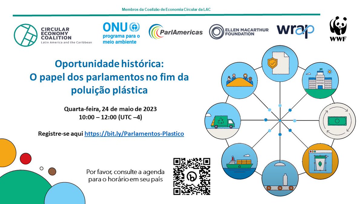 GLOBE_intl's tweet photo. Pleased to announce our partners @ParlAmericas hosting “Historic opportunity: The role of parliament in ending plastic pollution” on 24 May 2023, 11:00-13:00 (Brazil time). Interpretation in English, Spanish &amp; Portuguese. https://t.co/QJFNYbeOzY