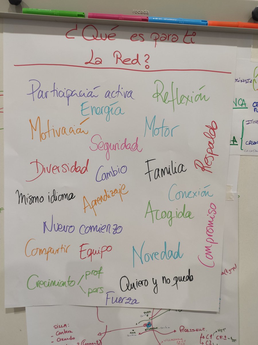 Domingo! Seguimos en Benicassim en el encuentro de Creando Futuro "Jardín Pirata 2023". Reflexionando sobre la red. #jardinpirata #redcreandofuturo #creandofuturo #participacion
