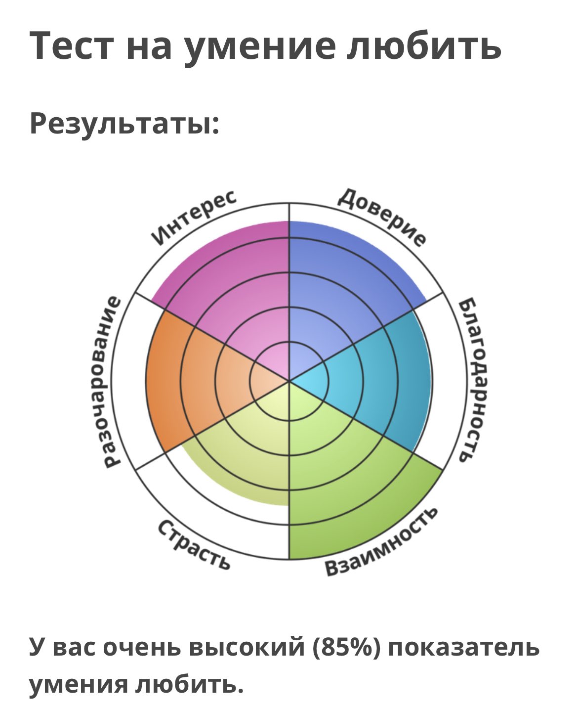 Тест на умение любить круговой нож. Тест умею ли любить. Запусти навык любимые цвета. Тест умеете ли вы любить