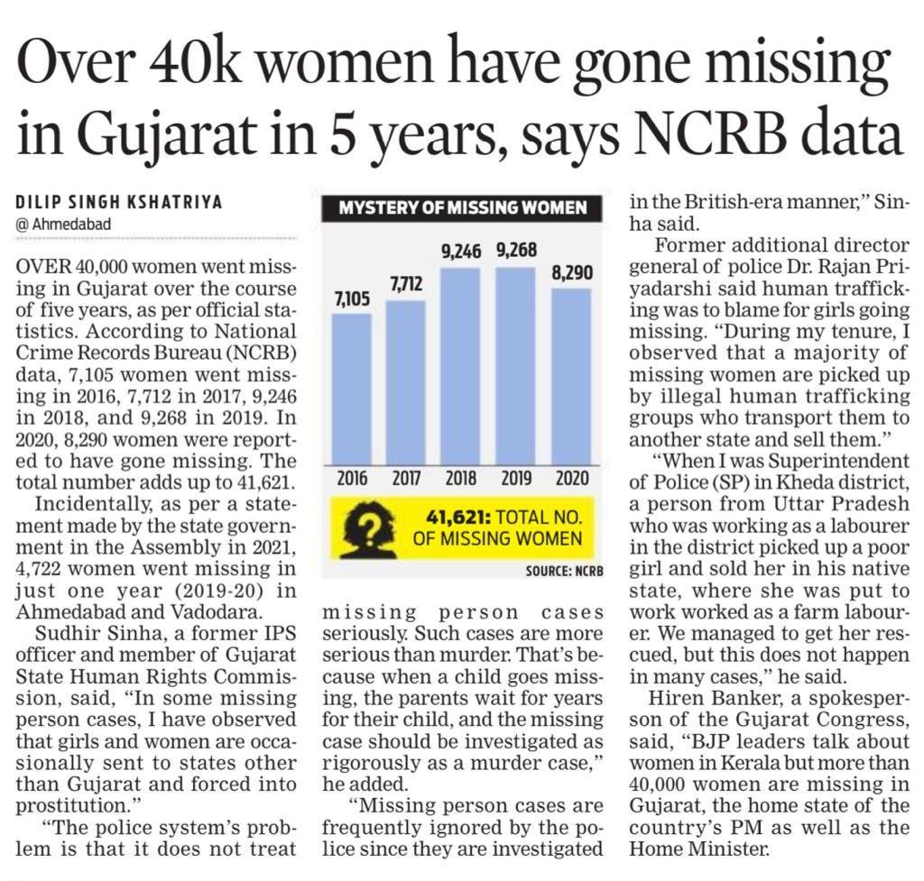 RJDforIndia's tweet photo. गुजरात से 5 साल में 40,000 महिलाएं गायब हो चुकी है।यानि प्रतिदिन 22 महिलाएँ वहाँ से गायब हो रही है।यह केंद्र सरकार का आँकड़ा है।

यह PM और गृहमंत्री का गृहराज्य है जहां दशकों से इनकी सरकार है।ये कश्मीर और केरल पर बात करेंगे लेकिन इस पर नहीं।जुमलेबाजों #GujratFiles की भी बात कर लो https://t.co/1mIT8xiliP