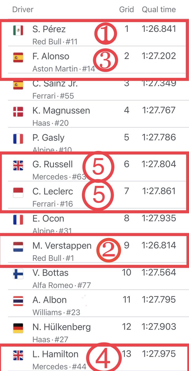F3M_PENANG's tweet photo. If it rains on #MiamiGP #MiamiGrandPrix #USGP, the list goes bust. 

Race day concerns 👇🏻
#SpeedSpins #SafetyCars #FastFocus #BeatTheBox #WaterPlanning #TiresStartegy 😀 https://t.co/I0Ja4FShHr