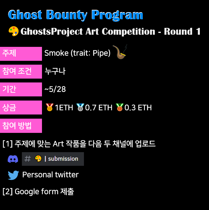 𝙂𝙝𝙤𝙨𝙩 𝘽𝙤𝙪𝙣𝙩𝙮 𝙋𝙧𝙤𝙜𝙧𝙖𝙢 👻
Art ghosts and get badge &amp; ETH !

more info: humble-pelican-0c3.notion.site/Bounty-Program…

<a href="/ghosts_project/">GhostsProject</a> #ghostsproject #artcompetition