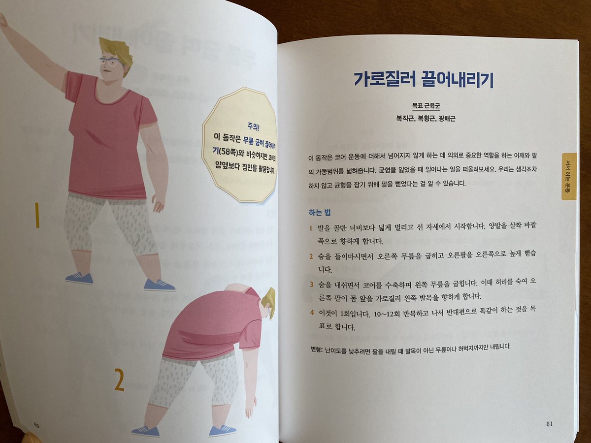 kyoungtae_kim's tweet photo. 노년의 어버이들을 위해 만들었는데, 결과물을 보니 그런 어버이들을 계속 케어해야 하는 중년 동지들이 하면 더 유용할 운동들이더라고요. 특히 실내에서 잘 안 움직이는 책상쟁이들이면 코어가 멀쩡할 리 없으니ㅠ 여기 나온 운동들은 무지 단순해 보이는데 실제로 해보면 땀이 삐질 납니다; https://t.co/UWBJQxar5f