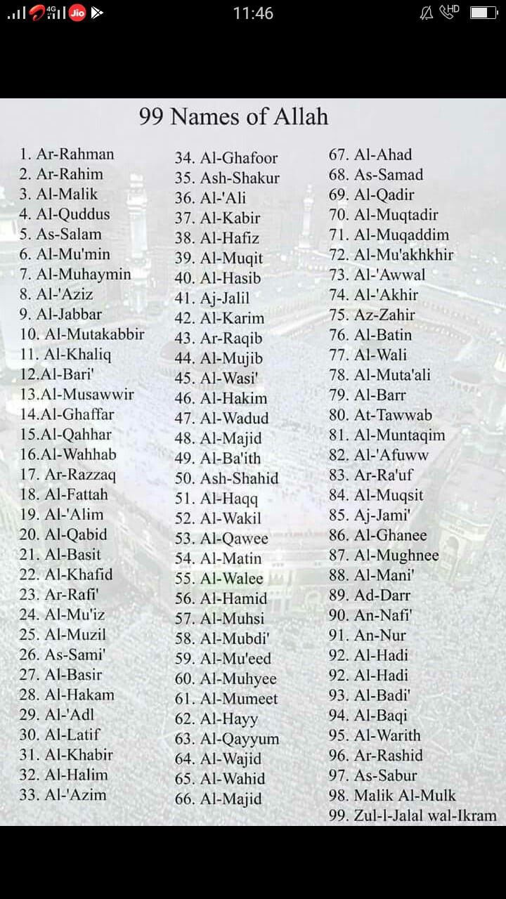 99 Names Of Allah Wallpaper Hd In English
