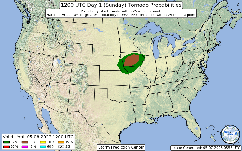 StarInBox on Twitter: