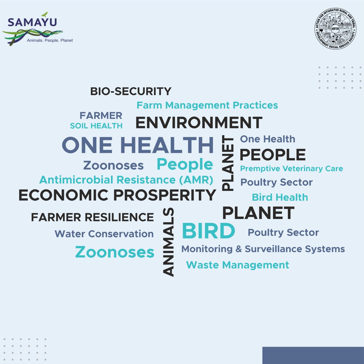 What if you knew that pandemics, environment, farm animals, public health, wildlife, social justice, economic prosperity were all threaded together in complex ways? You would join us in implementing One Health in letter and spirit! info@samayu.org #OneHealth #Samayucommunity