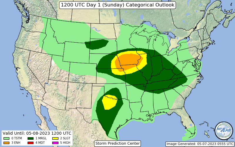 StarInBox on Twitter: