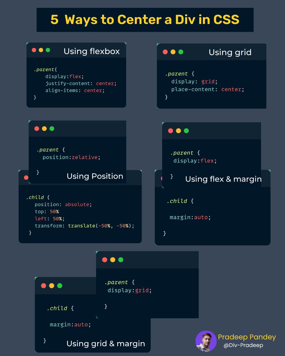 CSS: 5 Ways to Center a Div (Cheatsheet)⚡⚡