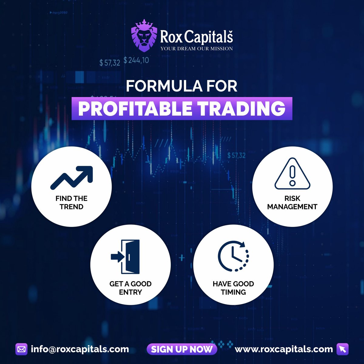 RoxCapitals's tweet photo. Here is the secret formula for profitable trading!
Happy trading!
#roxcapitals #trading #trade #trader #worldtrade #forextrade #forex #forextrader #forexsignals #profits #tradepro #tradeprofit #tradeexpert #crypto #cryptotrading #cryptocurrency #cryptospace #forexindiactor https://t.co/qRpZ02EDC0