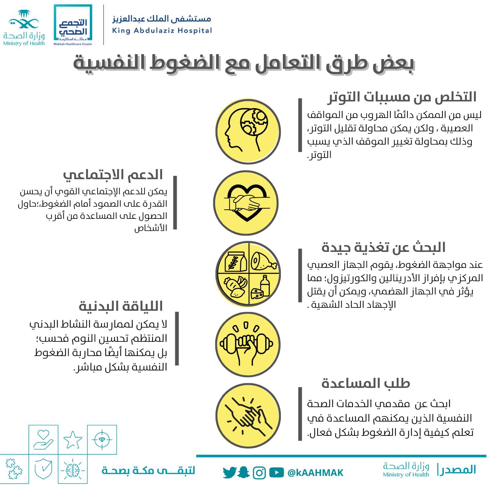 10 طرق للتعامل مع الضغوط النفسية في عصر التكنولوجيا - 10 طرق للتعامل مع الضغوط النفسية