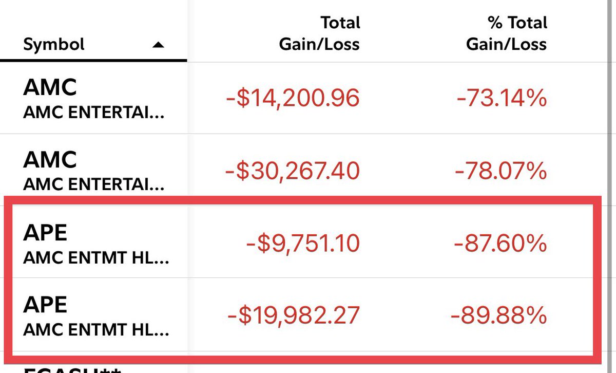 Hey <a href="/CEOAdam/">Adam Aron</a> when you say APE was free, can you remind me what you meant by that? Because as far as I can tell $APE was not free, nor has your silence against the off exchange, dark pool abuse and predatory shorting. Any comment on those FTDs &amp; magic disappearing threshold lists?