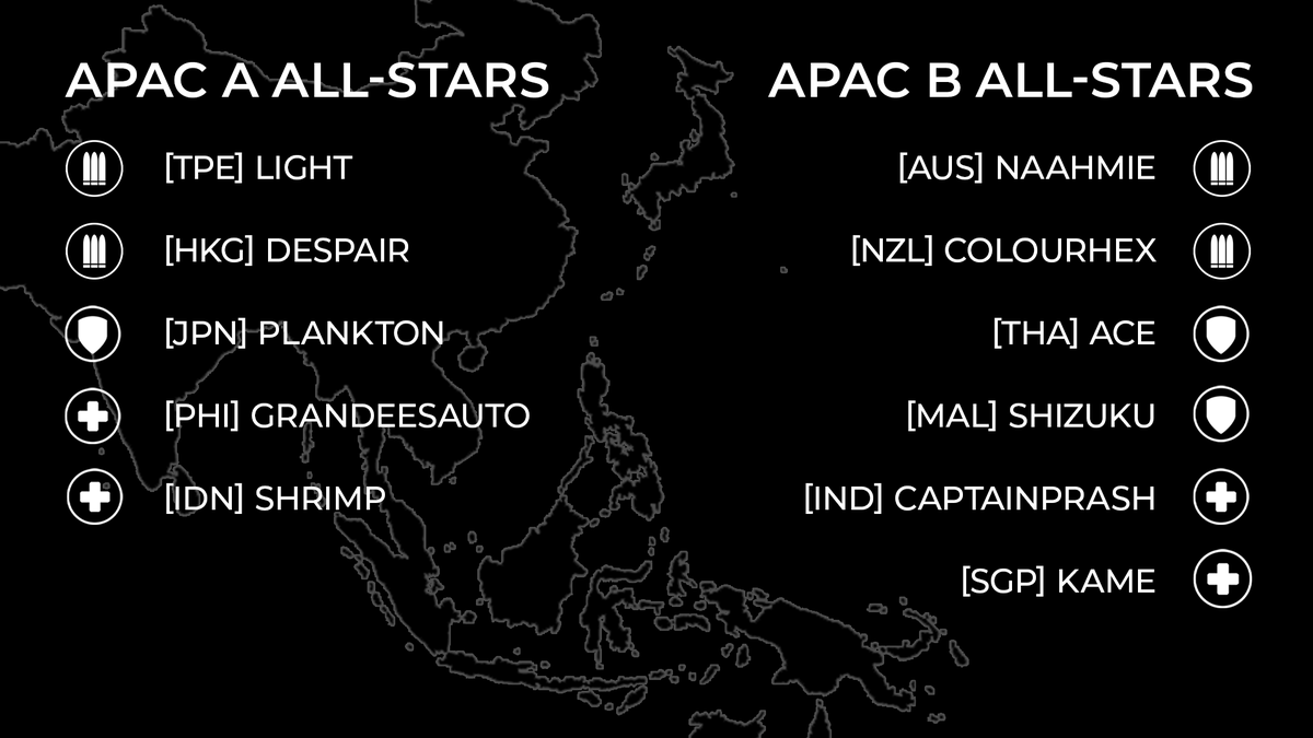 OWTeamHongKong's tweet photo. The APAC Derby 2023 All-Star Game is tonight! Despair will represent Hong Kong! 
Remember to tune in to the following channels at 7 pm tonight:
https://t.co/G5ShecXPfy
https://t.co/l7PLDBwK0V
Let's GOOOO!!!
#owwc #owwc2023 #owwc23 #teamhk #hongkong
#hk #overwatch2 #鬥陣特攻世界盃 https://t.co/NRSUqKzvem