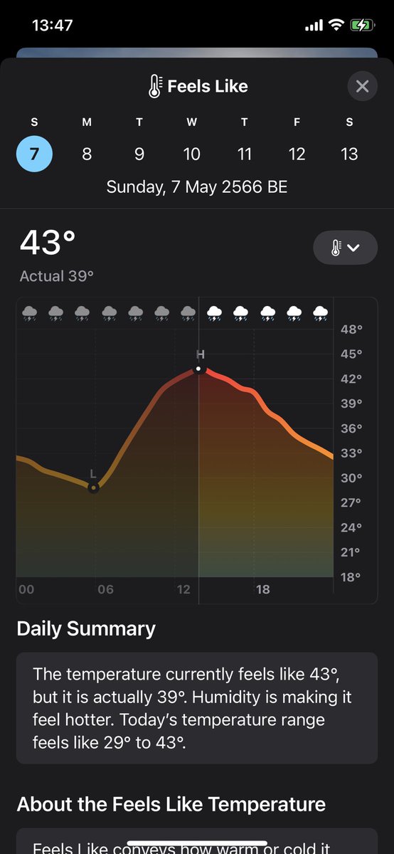 ขายไต จ่ายค่าแอร์ 😑