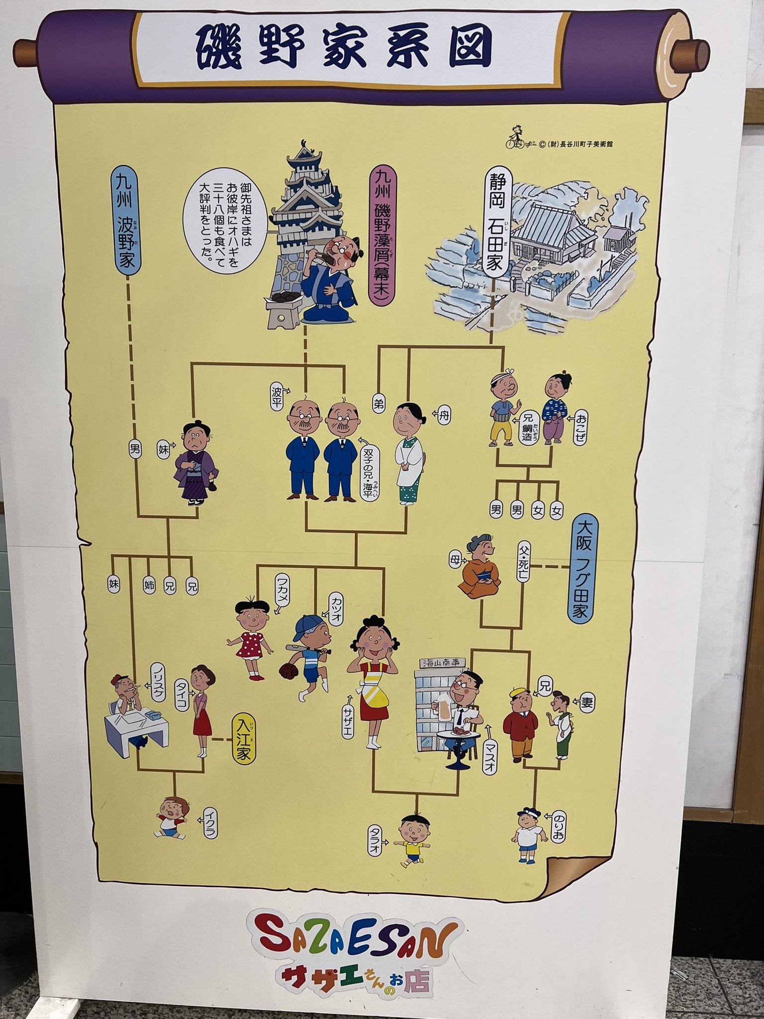 ノリスケと波平の関係
