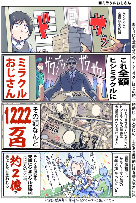 ミラクルおじさんについてのお話  #ウマ娘