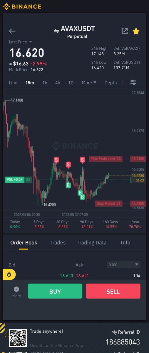 cryptohub_TV's tweet photo. FREE TRADING SIGNAL
TG for more signal : https://t.co/yOiUZhKJic

1- Follow Like &amp; Retweet
2- Post your PNL 👇

✔️Set your Stop Loss.
✔️Leverage at your own risk.

Get Trading fees discounts and bonuses.
*Binance : https://t.co/q0gyRAgY0J

*Referral code : 186885043
#Cryptohub_TV https://t.co/cHNCNKWGdy