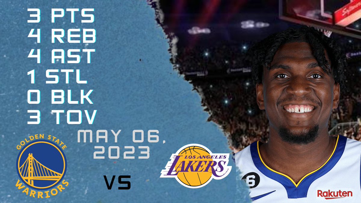 NBAPlayersHigh's tweet photo. Kevon Looney NBA WARRIORS vs LAKERS Play-Offs All Gameplay Possessions - 06-05-2023 https://t.co/3Dcqslu9tF
Follow us for more highlights!!
#KevonLooney #Kevon #Looney #NBAPlay-Offs #nbahighlights #basketball #golden #state #warriors #NBA https://t.co/kfuVnDmc0W