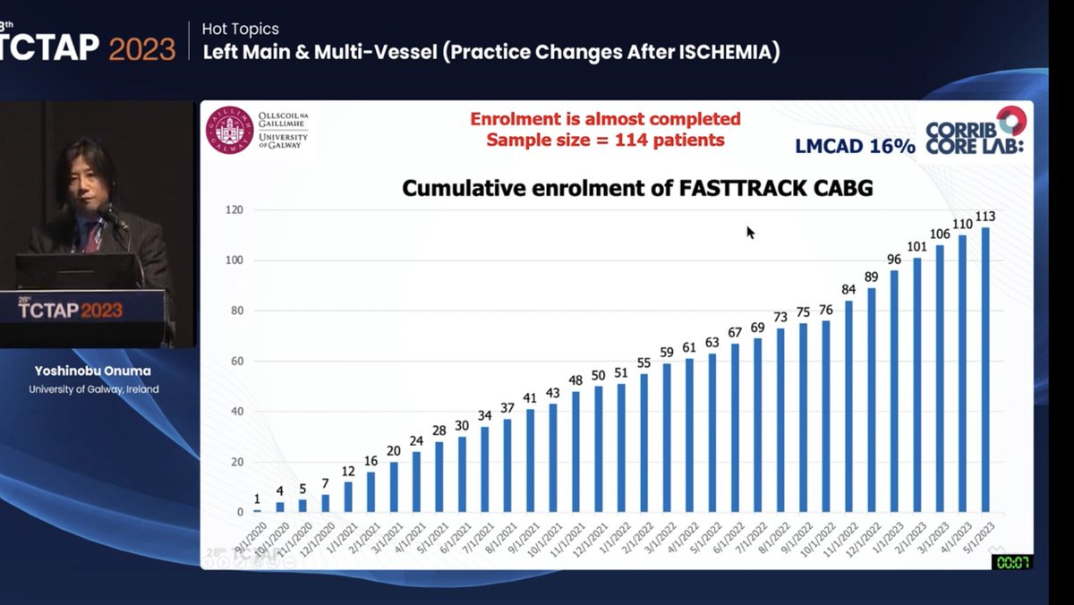 Hragy's tweet image. #TCTAP2023 holographic virtual CABG before actual CABG just like with the virtual stenting shown by ⁦@ColletCarlos⁩ ⁦@SACIS_KSA⁩ the future is here and it is amazing! ⁦@mirvatalasnag⁩ ⁦@drptca⁩