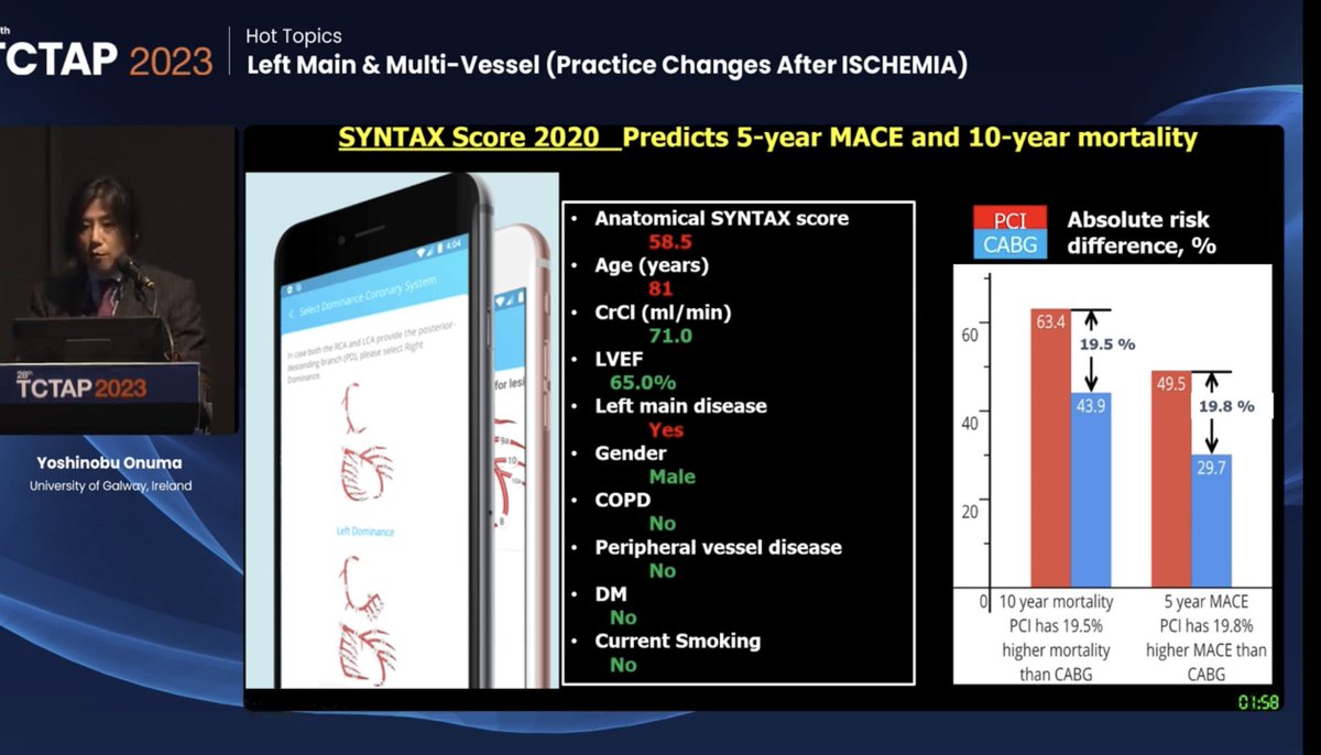 Hragy's tweet image. #TCTAP2023