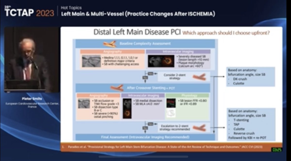 Hragy's tweet image. ##tctap2023 how should i do UPLMPCI