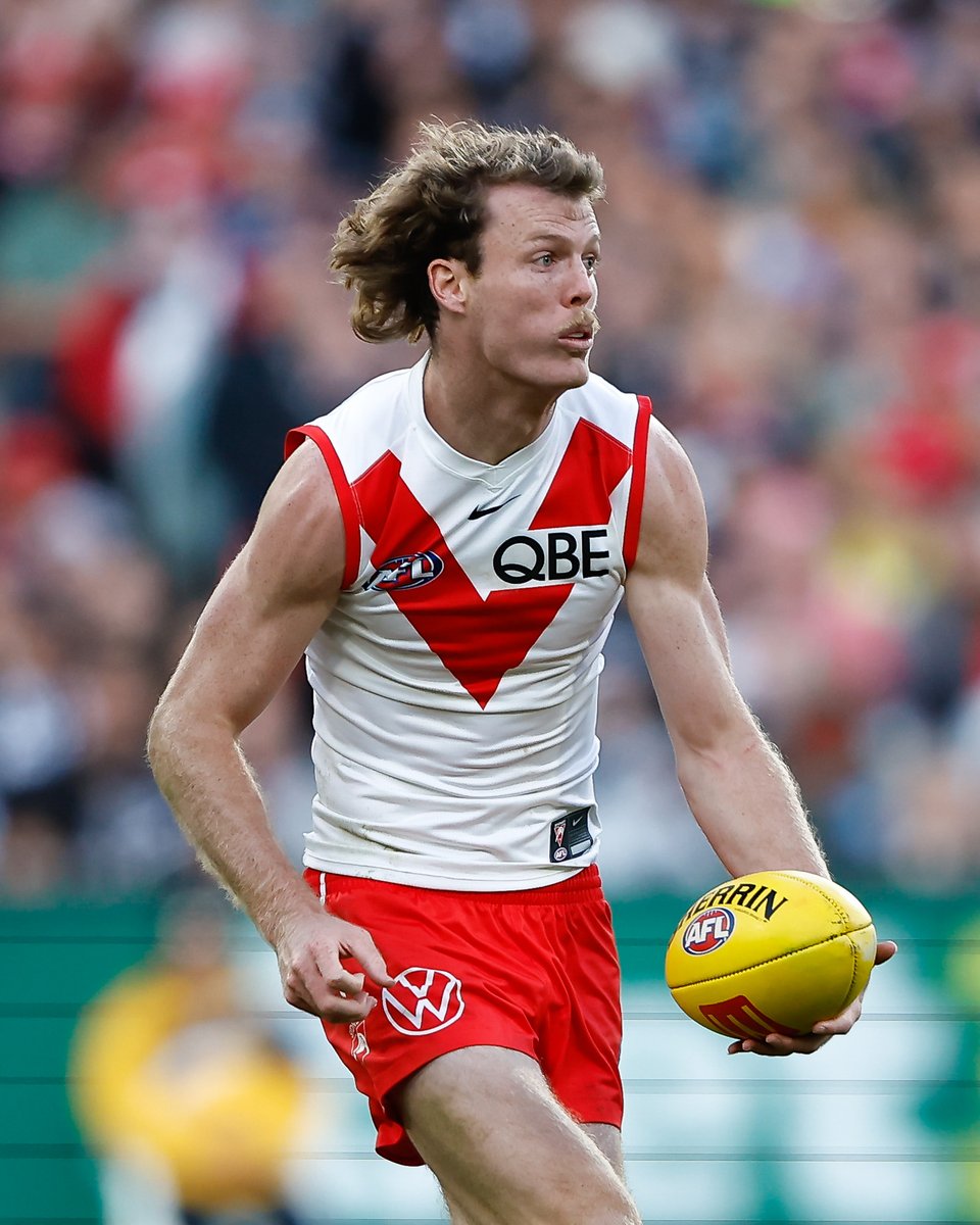 Sydney Swans tweet media