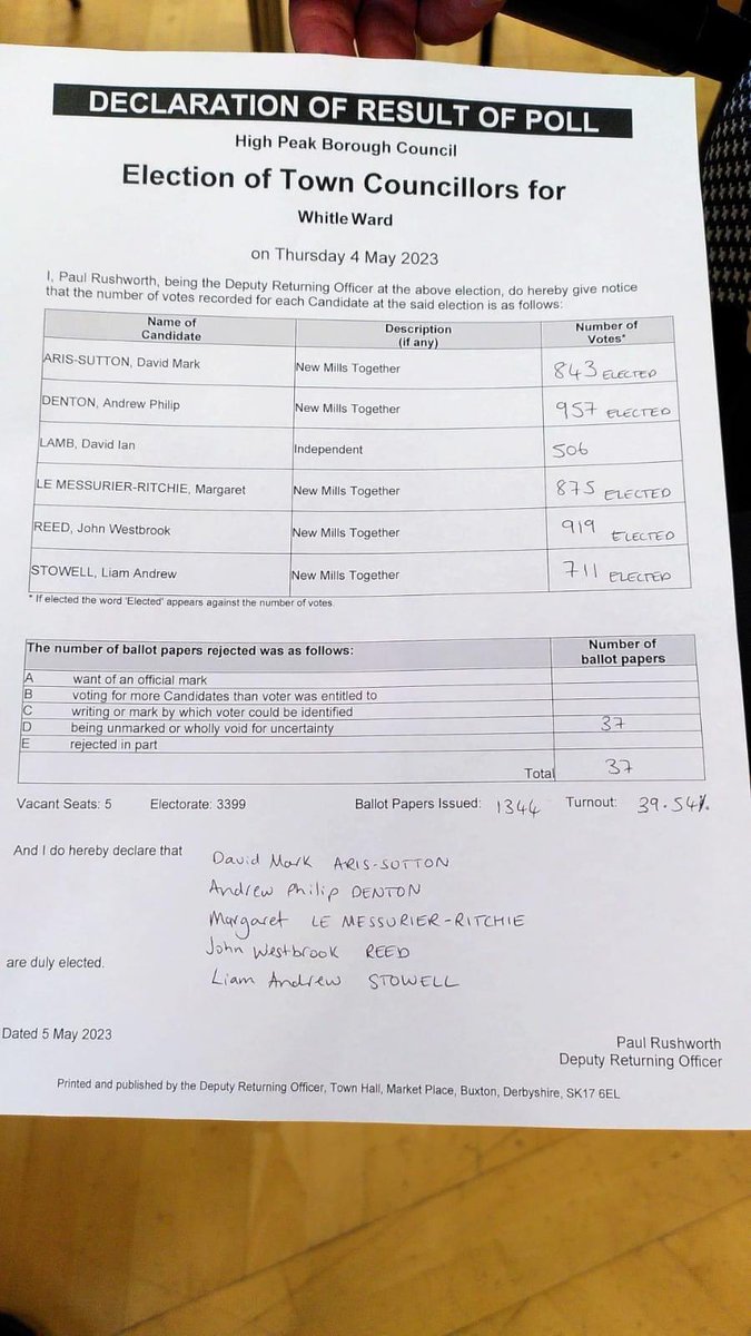 New Mills Together tweet media