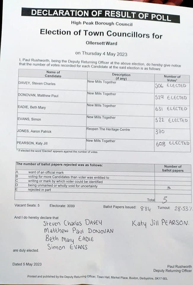 New Mills Together tweet media