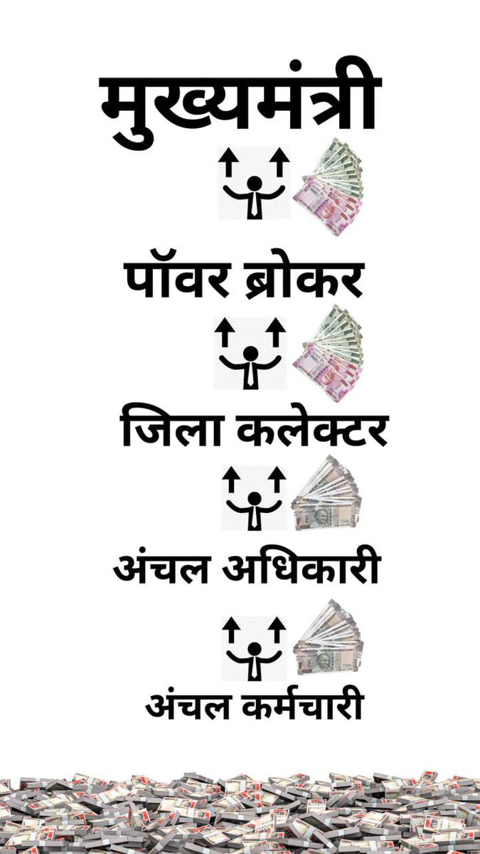 yourBabulal's tweet photo. धीरे धीरे खुलासा होगा कि ये “छवि रंजन -प्रेम प्रकाश मॉडल” पूरे झारखंड में व्याप्त है और इनकी जड़ें कितनी गहरी है। https://t.co/07P9rMC8PY