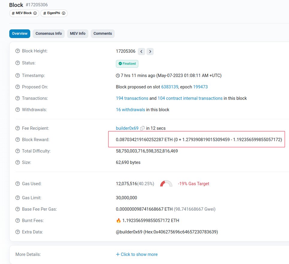 Lefteris Karapetsas tweet media