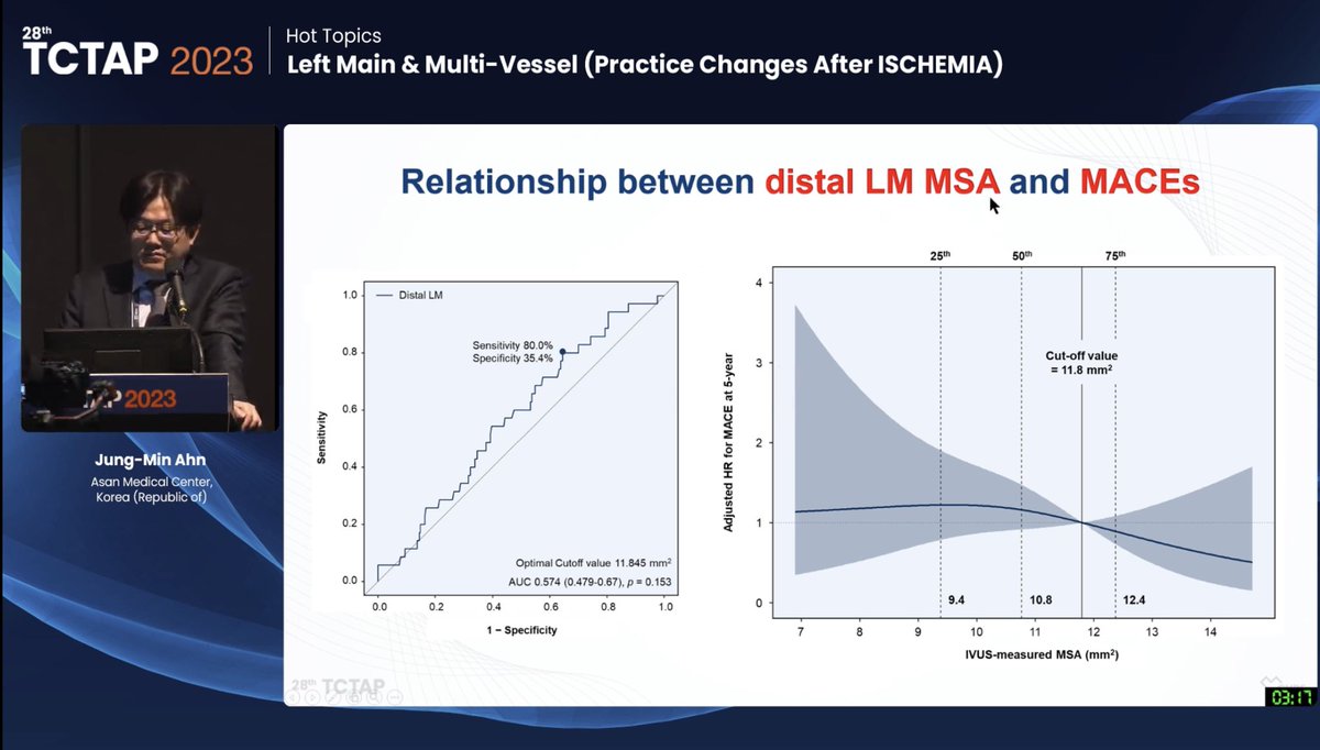 Hragy's tweet image. #TCTAP2023 dont just stick an IVUS probe in , use the data to upsize the MSA, it makes a huge difference! Please read the slides ! Go to TCTAp and see the entire deck! It may save a life ! UPLMPCI ⁦@mmamas1973⁩