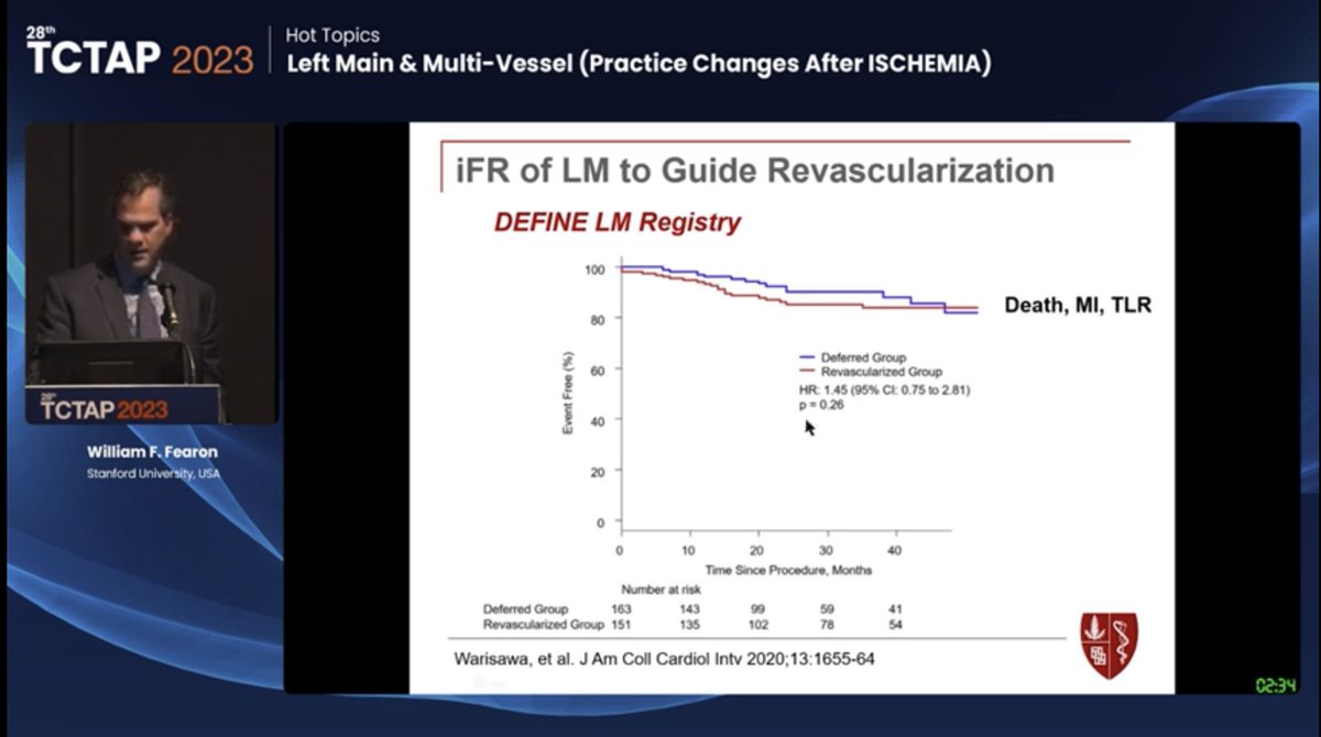 Hragy's tweet image. #TCTAP2023 safe to defer based on iFR