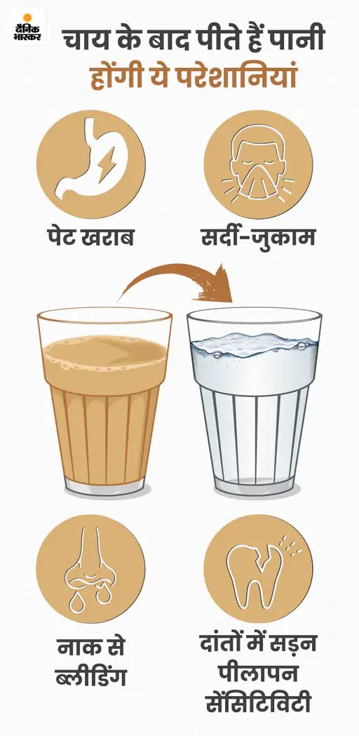 DainikBhaskar's tweet image. चाय से पहले या बाद कब पानी पीना सही: बासी मुंह पीते हैं चाय तो जाने सही तरीका; वर्ना झेलनी पड़ेंगी ये परेशानियां

#TeaSideEffects #Health 

अधिक खबरें और ई-पेपर पढ़ने के लिए दैनिक भास्कर ऐप इंस्टॉल करें - dainik-b.in/mjwzCSxDdsb