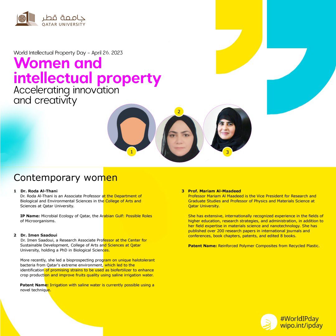 In the occasion of the World Intellectual Property Day, we proudly celebrate the exceptional achievements of QU women scientists who are driving innovation and creativity in various scientific fields, making significant contributions to the world of intellectual property.