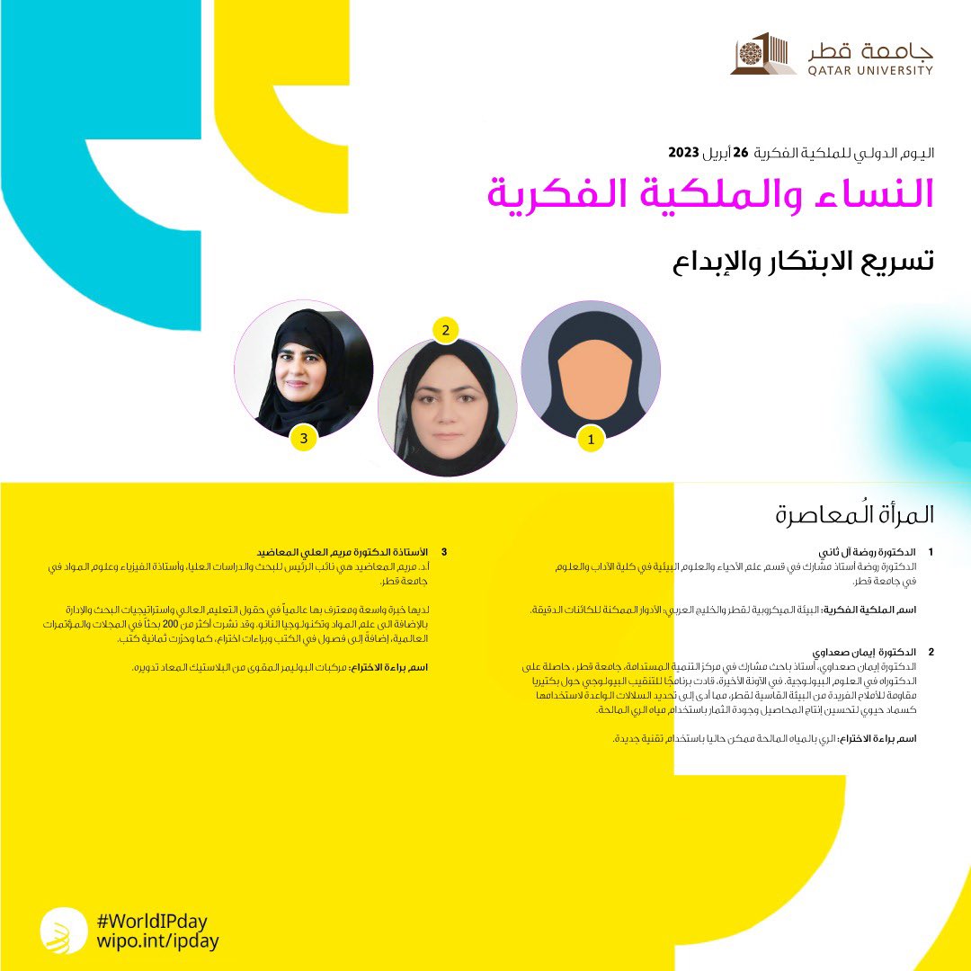 بمناسبة اليوم الدولي للملكية الفكرية نحتفل بكل فخر بالإنجازات الاستثنائية التي حققتها العالمات في جامعة قطر في دفع عجلة الابتكار والإبداع في مختلف المجالات العلمية ، وبالمساهمات الملموسة والكبيرة في عالم الملكية الفكرية.