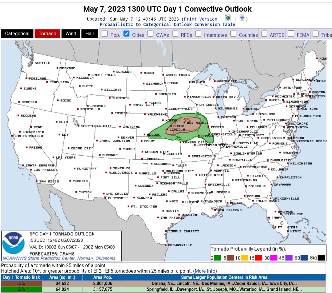 Str8OuttaIowa tweet media