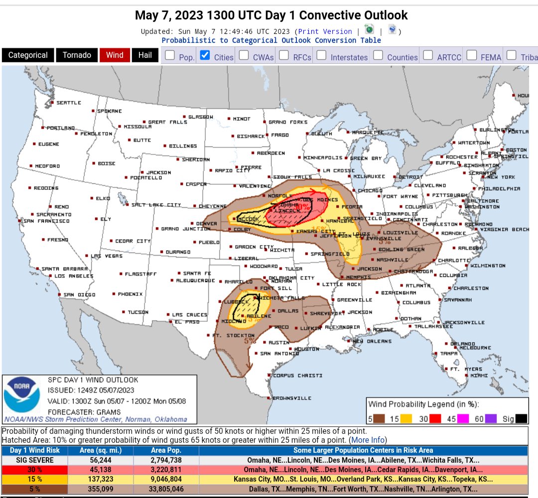 Str8OuttaIowa tweet media