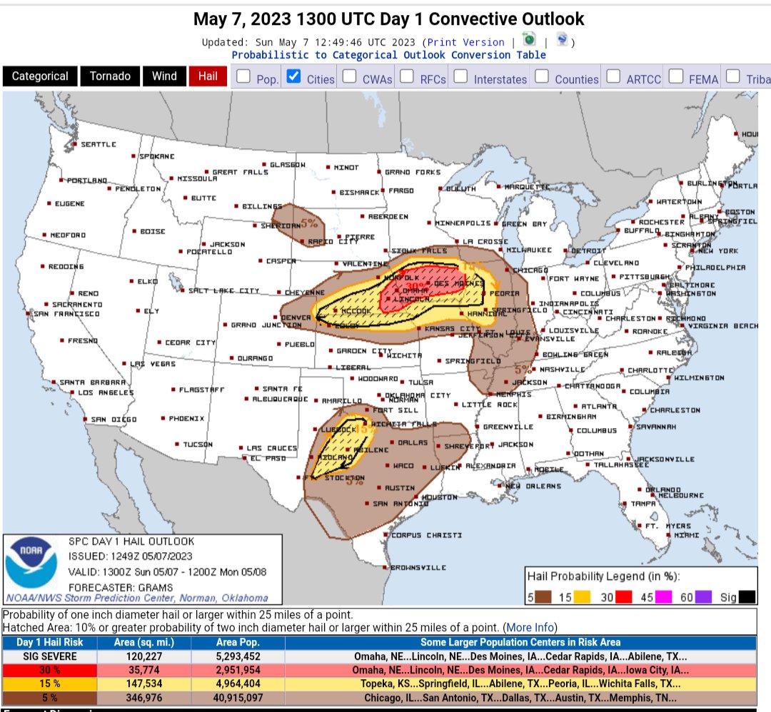 Str8OuttaIowa tweet media