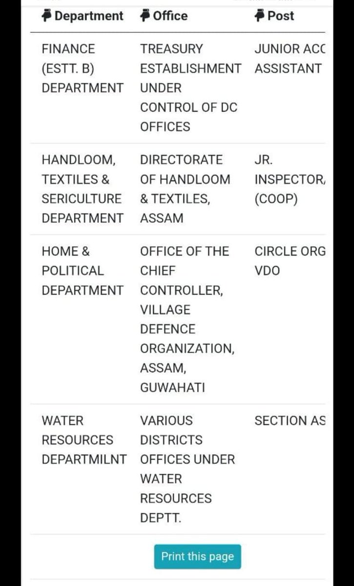 TLXB4U's tweet photo. @himantabiswa Respected sir, it is now confirmed that huge Overlapping has taken place in Grade 3 Results under ADRE exam. One person has been allotted to multiple number of post.Please provide us a 2nd list to include those candidates who deserve a chance too.
👇🏻 https://t.co/yy6fcbpS0S