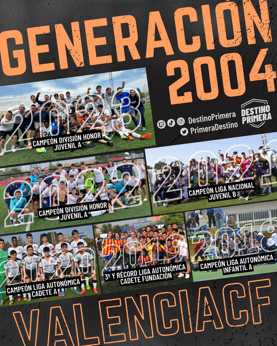 PrimeraDestino's tweet image. La @Academia_VCF en @PrimeraDestino 

🏆 Los éxitos de la Generación 2004 de la cantera del @valenciacf 

🦇 Cinco títulos y un récord
