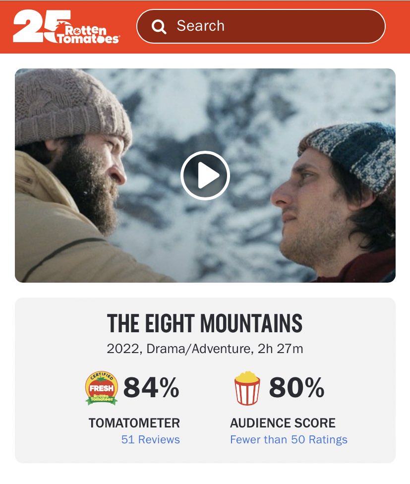 Le otto montagne è certified fresh su <a href="/RottenTomatoes/">Rotten Tomatoes 🍅</a>! 
[rottentomatoes.com/m/the_eight_mo…]