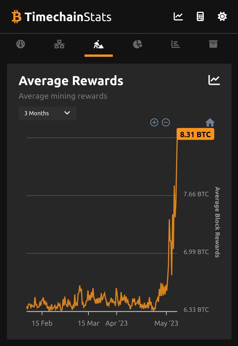 2140data's tweet photo. Plug in your miner 🔥

#bitcoin #btc https://t.co/58OMBdaX6V