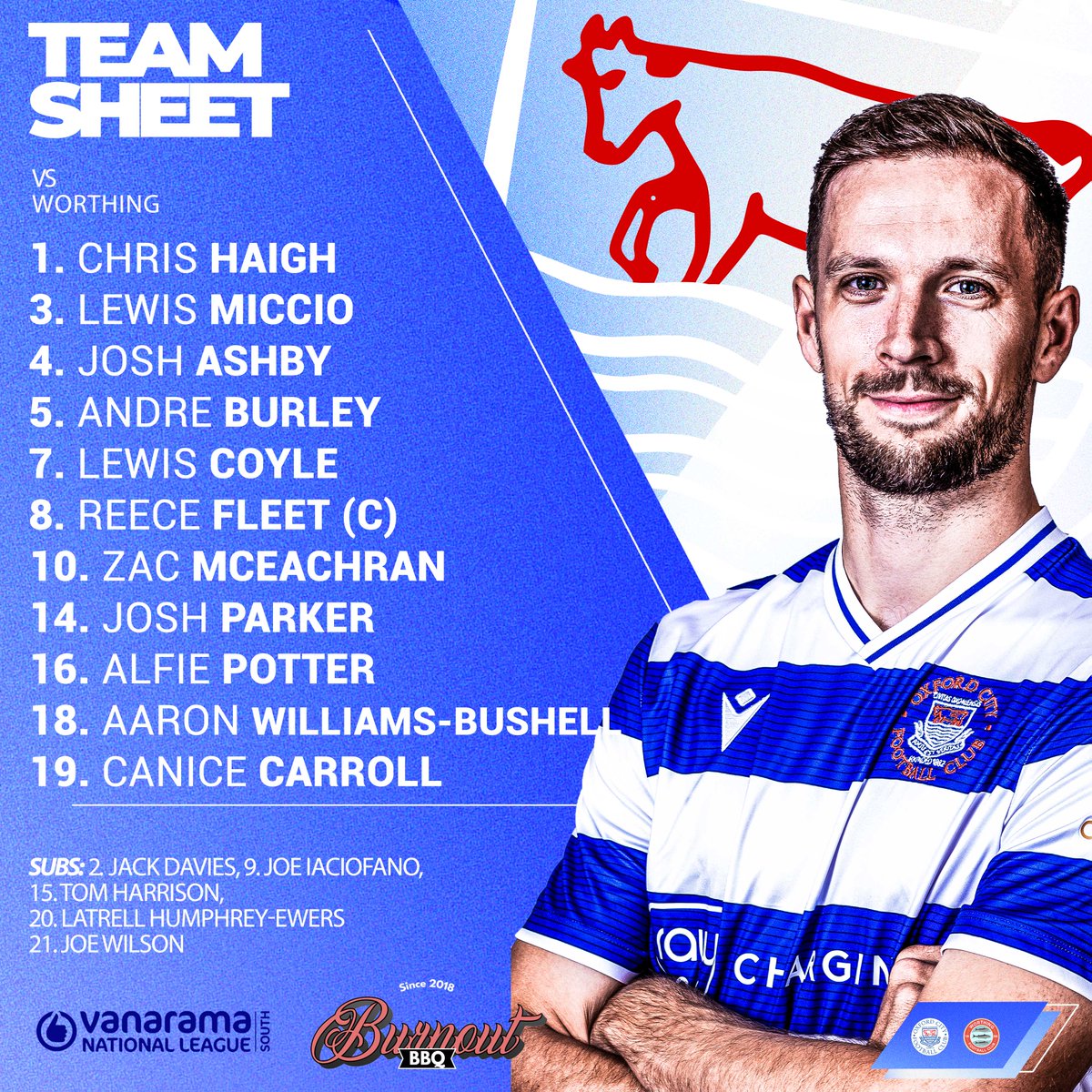 OxCityFC's tweet photo. 📝 Here is your City team to take on Worthing this afternoon!

💙 Come on you Hoops!

#OCFC https://t.co/9TwUbVQl2a