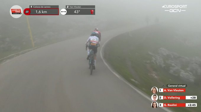 Excuse me while I deploy a Kirby-ism, but this is fantastic!

#LaVueltaFemenina