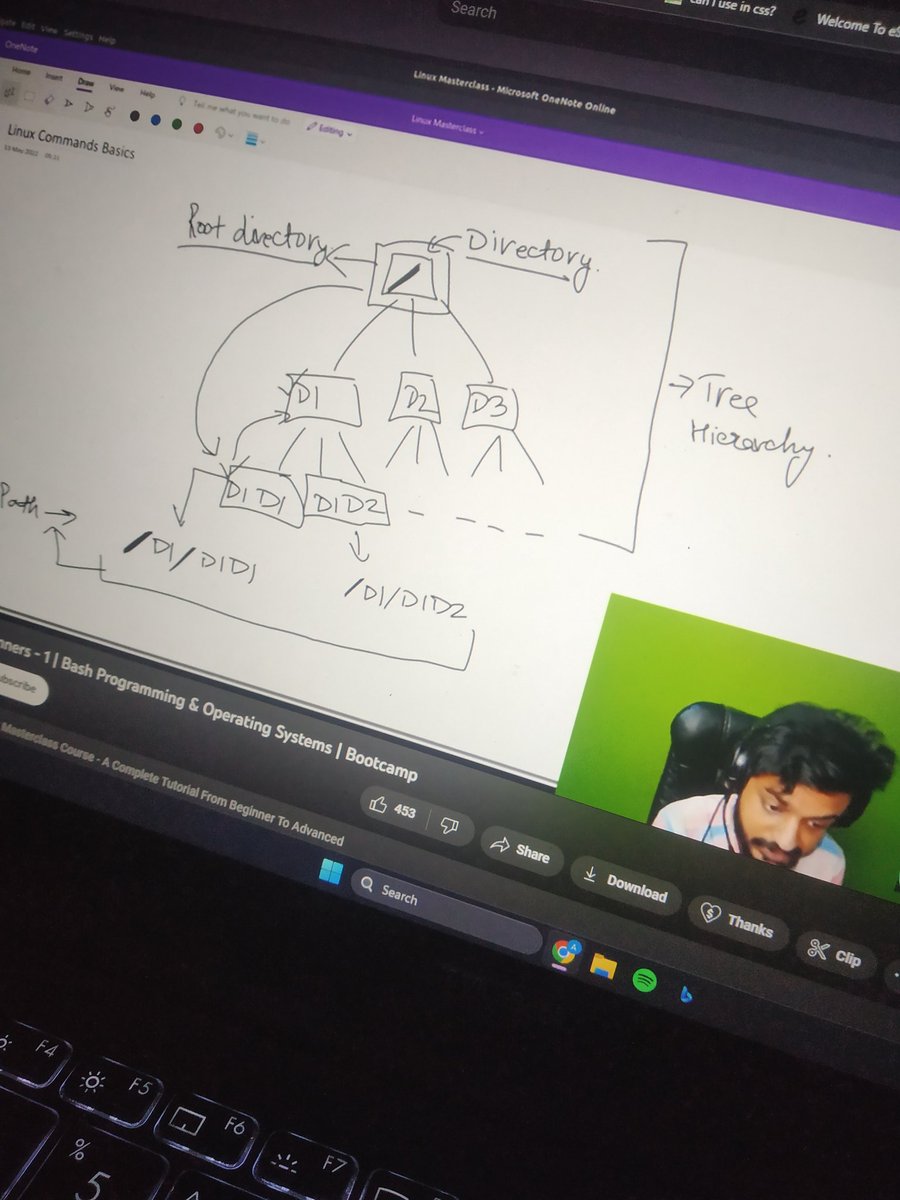 AbhiSingh734's tweet photo. Excited to kick off the #Linux bootcamp today!
Thanks @apoorvtwts for putting this together and making it accessible.π
#learningwithapoorv https://t.co/BFGPlCjq6a