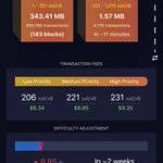 Photo by US Digital Mining (@USDigitalMining)