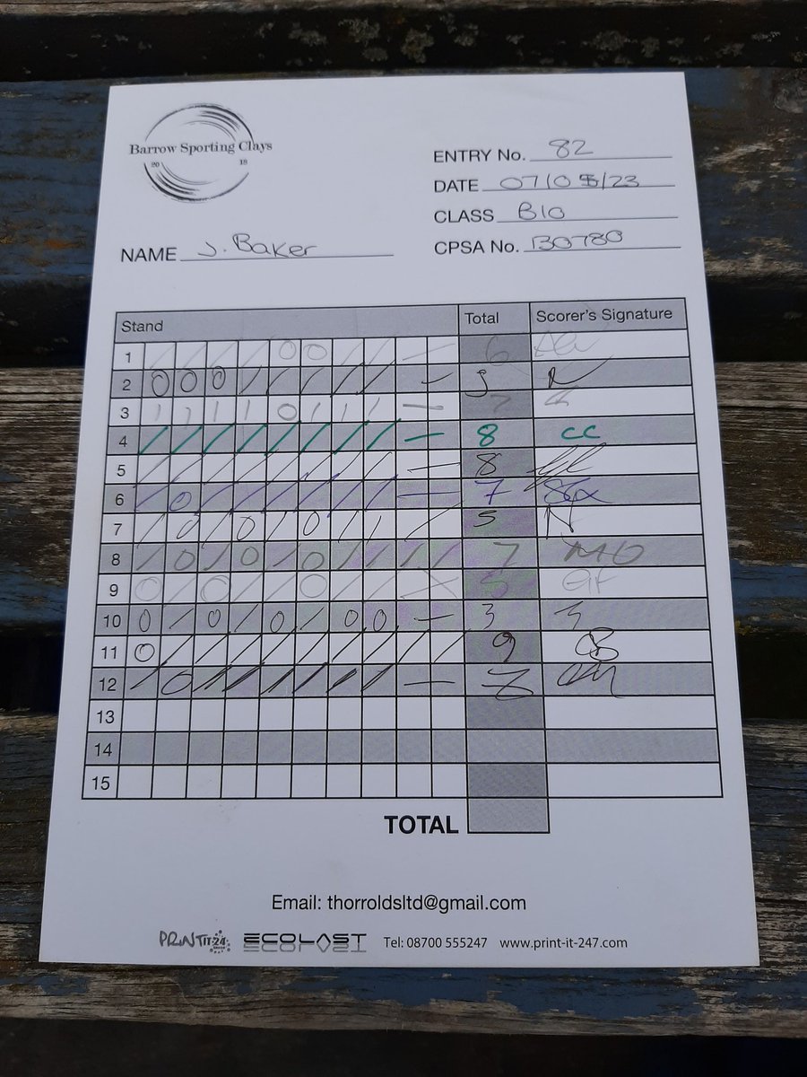 Barrow today. Felt happier about my shooting today, some silly mistakes, but shooting more confidently and straighted several right to left targets. Only one I couldn't find was a quartering away rabbit from the right, I was probably in front. V happy with stand 12 2nd target. 77