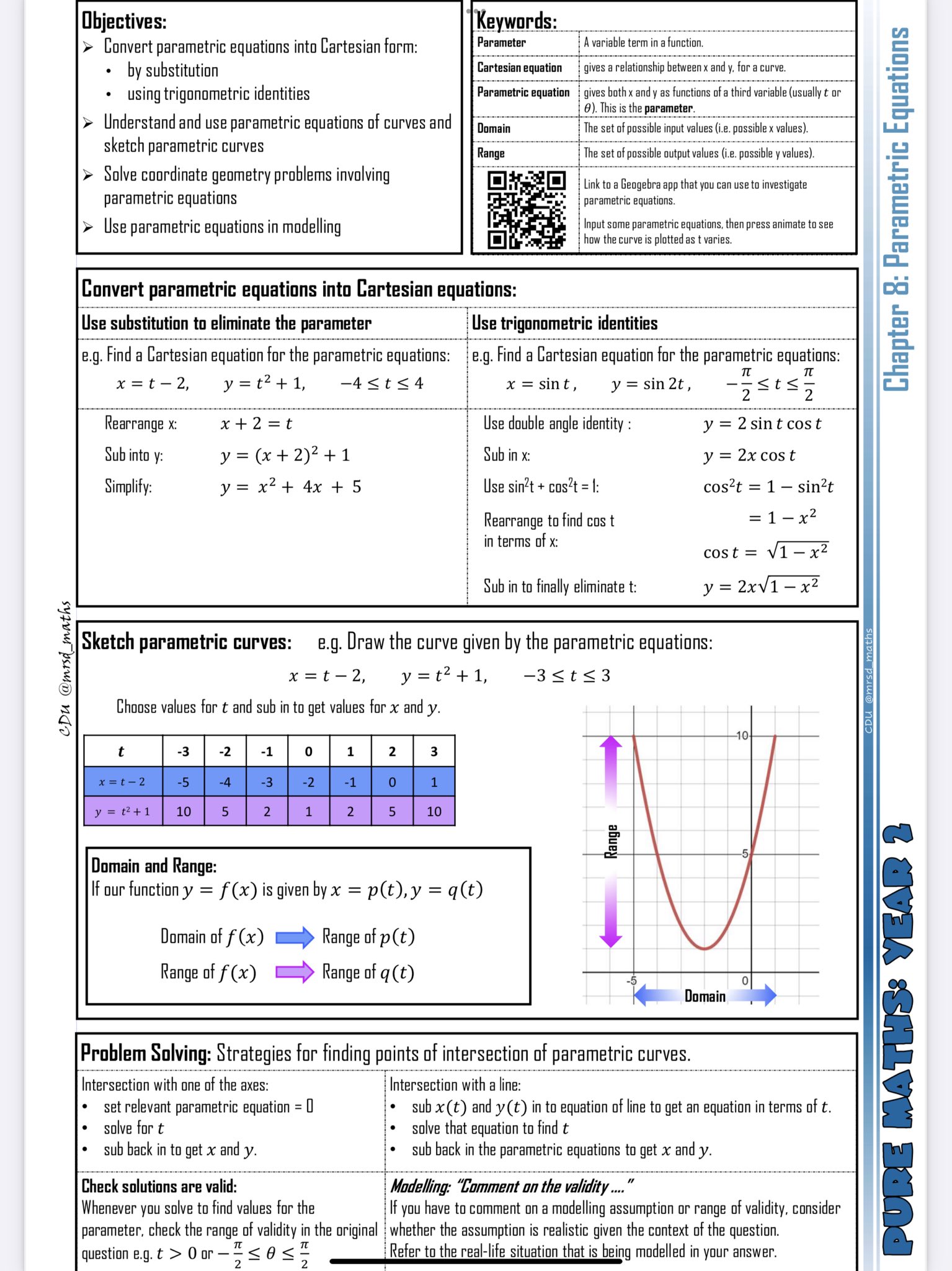 Parametric Equations Worksheet Tes: Mastering the Art of Motion
